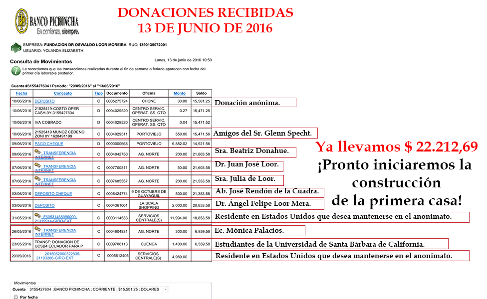 Donaciones recibidas español 2